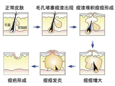 ����������_���߳�������ĵ��`�^