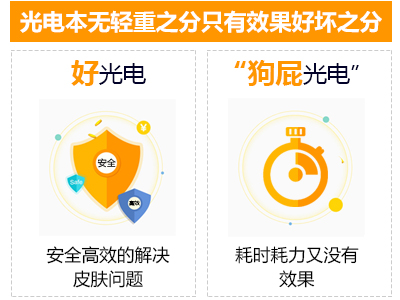 所謂的“韓國皮膚管理”是死路一條!