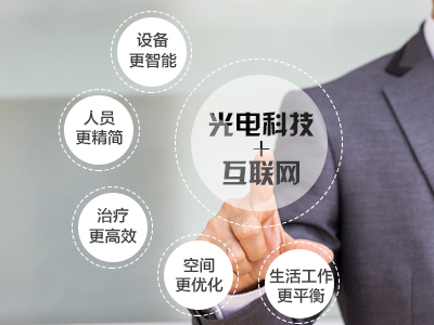 帶你走一次光電美膚發展歷史