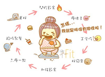 ��(y��u)���܃x���p֬��ʲô