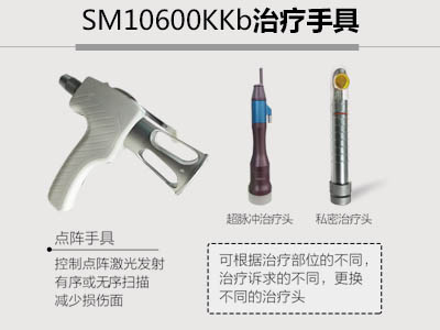 醫生創業:值得擁有的四模式點陣激光儀